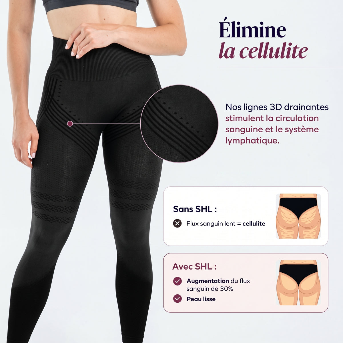 Legging 3D Sculptant Active - SHL™